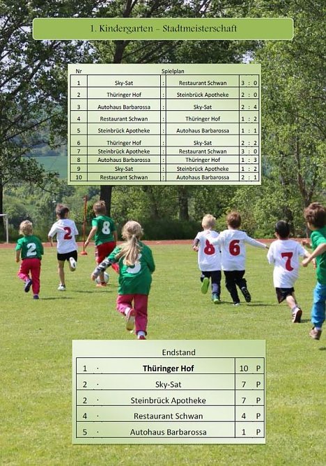 Kita Sportfest (Foto: Steffen Kobrow) Kita Sportfest (Foto: Steffen Kobrow)