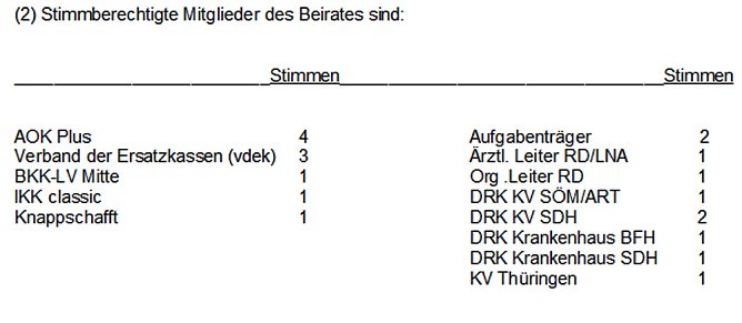 &Auml;nderung beim Rettungsdienst (Foto: Landratsamt Kyffh&auml;userkreis)