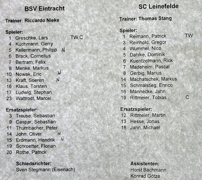 Start in die Verbandsliga Fu&szlig;ball (Foto: Karl-Heinz Herrmann)