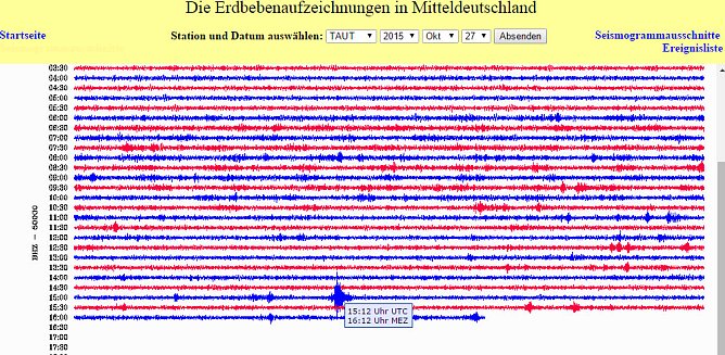 Erdschlag in Sondershausen keine Gefahr f&uuml;r Bev&ouml;lkerung und Bergleute (Foto: Erdbebenaufzeichnungsstelle)