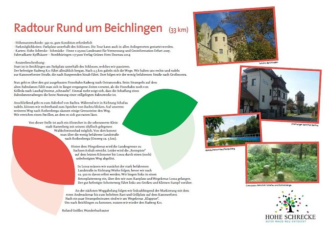 Regionaler Geschenktipp (Foto: Thomas Stephan)