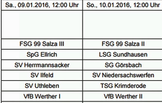 Futsal der Senioren (Foto: Nordthüringer Fußballverband) Futsal der Senioren (Foto: Nordthüringer Fußballverband)