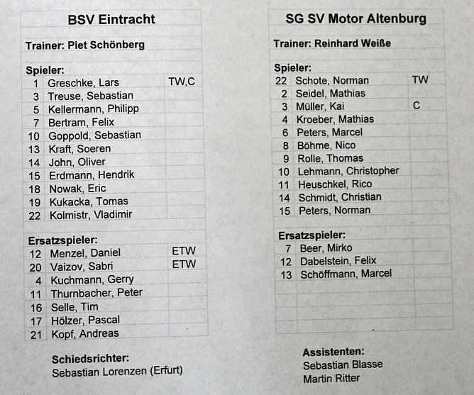 Eintracht Sondershausen mit neuem Trainer (Foto: Karl-Heinz Herrmann) Eintracht Sondershausen mit neuem Trainer (Foto: Karl-Heinz Herrmann)