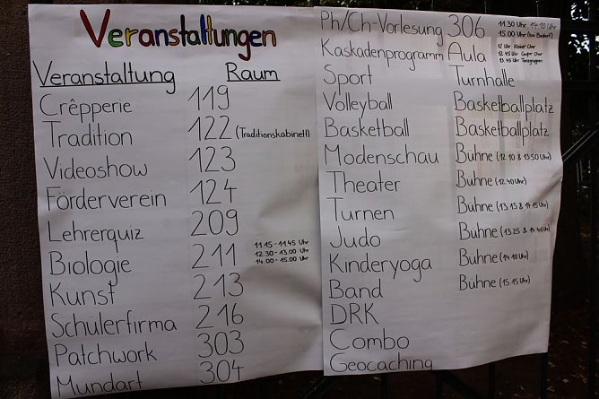 Was für ein Andrang beim Schulfest! (Foto: Karl-Heinz Herrmann) Was für ein Andrang beim Schulfest! (Foto: Karl-Heinz Herrmann)