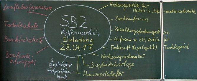Speed Dating im Berufsschulzentrum (Foto: Karl-Heinz Herrmann) Speed Dating im Berufsschulzentrum (Foto: Karl-Heinz Herrmann)