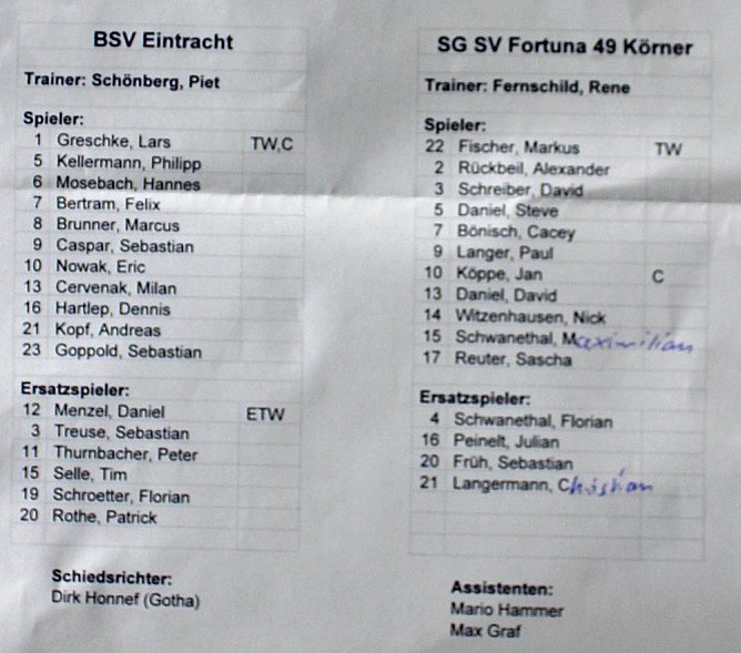 Göldner (Foto: Karl-Heinz Herrmann) Göldner (Foto: Karl-Heinz Herrmann)