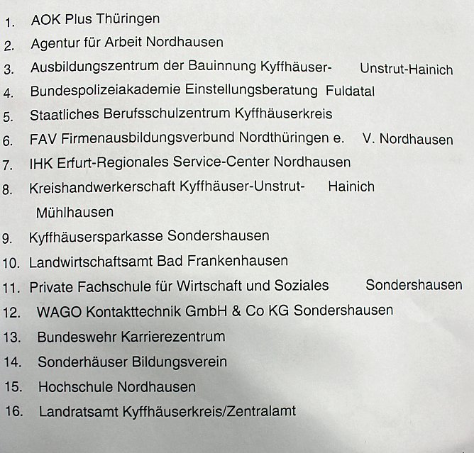 "Daueraussteller" geehrt (Foto: Landratsamt Kyffh&auml;userkreis)