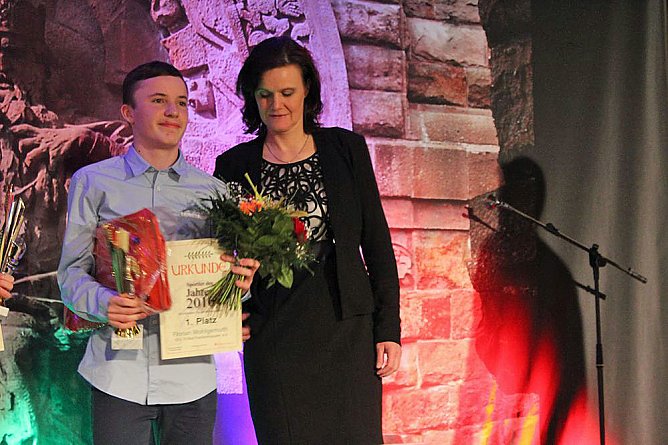 Beliebteste Nachwuchssportler des Kyffh&auml;userkreises (Foto: Karl-Heinz Herrmann)