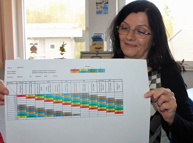Gelungener Osterbasar beim CSC (Foto: Karl-Heinz Herrmann)