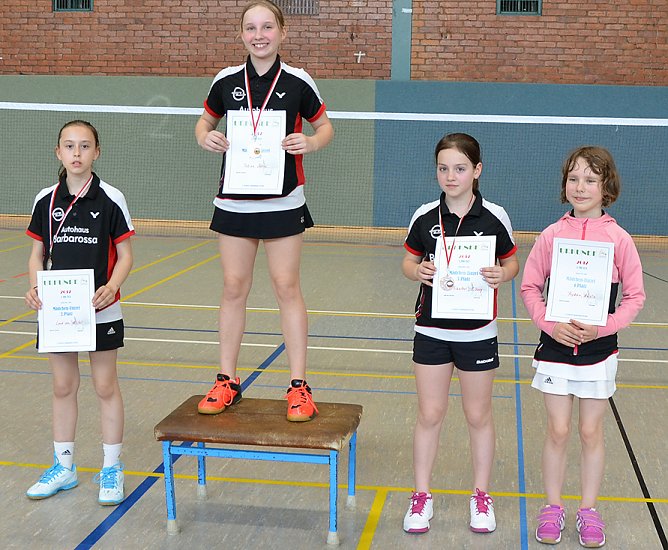 Drei Treppchenpl&auml;tze an Kurstadt (Foto: Andreas Reich)