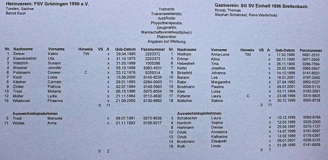 Im fünften Anlauf geschafft (Foto: Karl-Heinz Herrmann) Im fünften Anlauf geschafft (Foto: Karl-Heinz Herrmann)