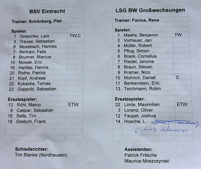 Wie lief es auf dem G&ouml;ldner von Sondershausen? (Foto: Karl-Heinz Herrmann)