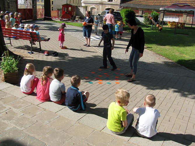 Verkehrssicherheitstag der Kita Magdalenenstrasse Artern (Foto: Bernd Müller) Verkehrssicherheitstag der Kita Magdalenenstrasse Artern (Foto: Bernd Müller)