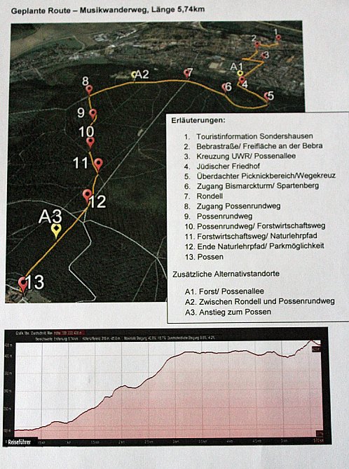 Musikwege in Sondershausen (Foto: Stadtmarketing Sondershausen)