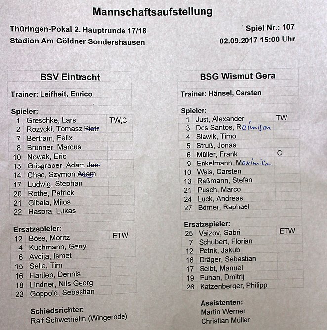 Im Pokal Eintracht gegen Gera (Foto: Karl-Heinz Herrmann) Im Pokal Eintracht gegen Gera (Foto: Karl-Heinz Herrmann)