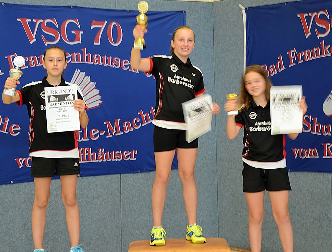 Landesmeisterschaften der AK 13 in Bad Frankenhausen (Foto: Andreas Reich)