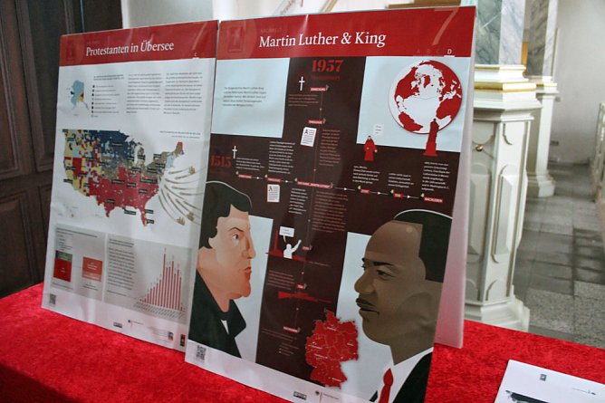 Reformation nicht nur zum Anschauen (Foto: Karl-Heinz Herrmann) Reformation nicht nur zum Anschauen (Foto: Karl-Heinz Herrmann)