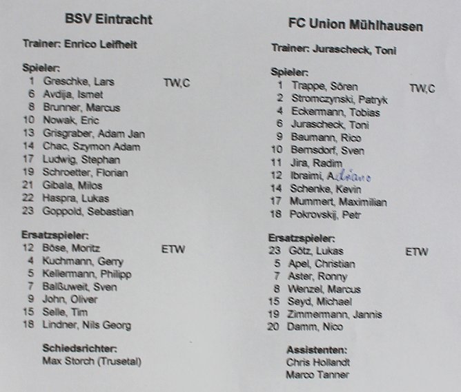 Spiel gedreht (Foto: Karl-Heinz Herrmann) Spiel gedreht (Foto: Karl-Heinz Herrmann)