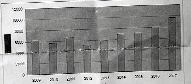 Gut besuchtes Familienfest (Foto: Karl-Heinz Herrmann)
