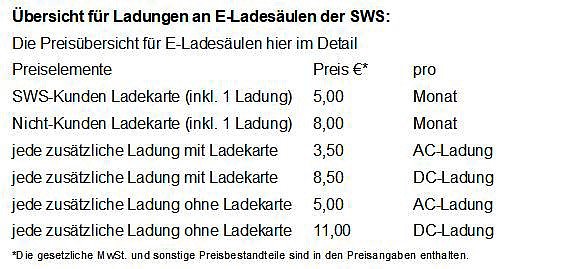 Thema E-Mobilit&auml;t (Foto: Stadtwerke Sondershausen)