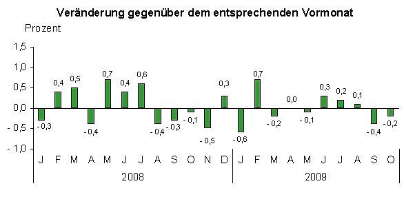 &Uuml;bersicht (Foto: TLS)