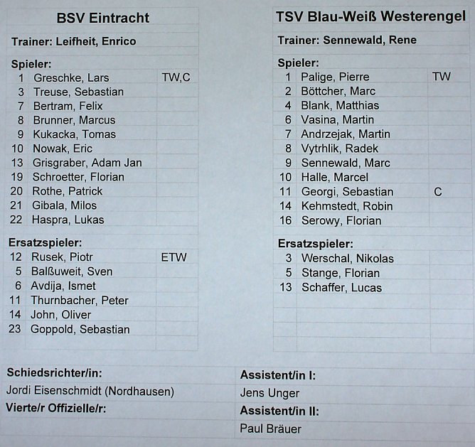 Dem Aufstieg einen Schritt n&auml;her (Foto: Karl-Heinz Herrmann)