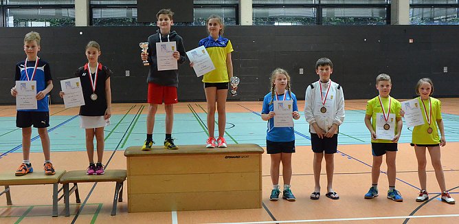 Joline Gro&szlig;ert 2-fache Th&uuml;ringer Meisterin (Foto: Andreas Reich)