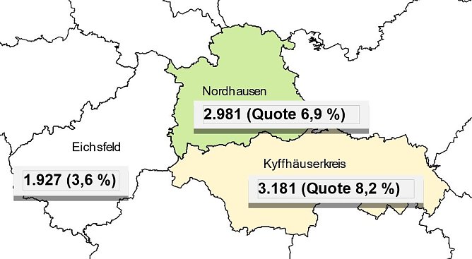 Grafik (Foto: Agentur f&uuml;r Arbeit Nordhausen)
