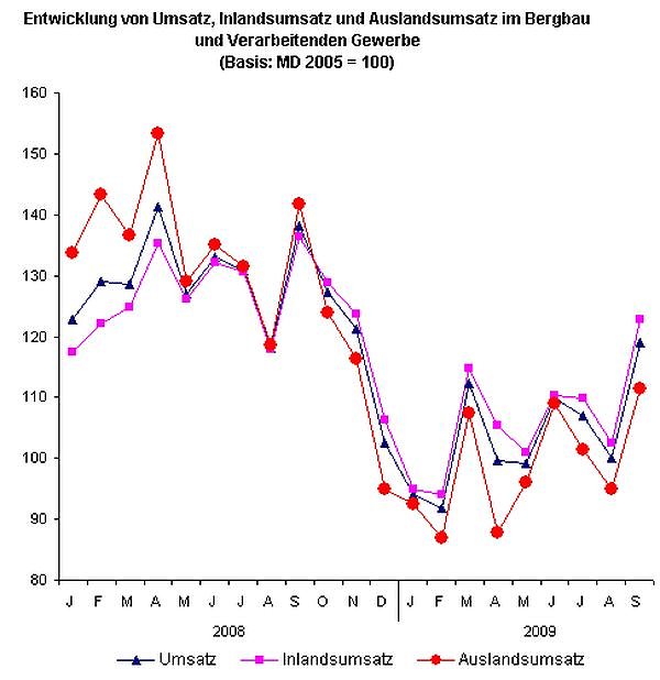 Die &Uuml;bersicht (Foto: TLS)