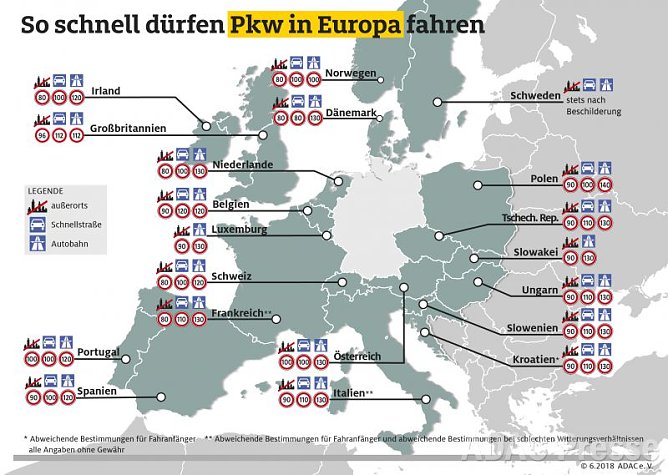 Tempolimits in Europa (Foto: ADAC)