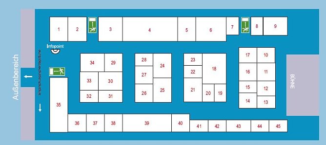 17. BerufsInfotage im Kyffh&auml;userkreis in Vorbereitung (Foto: Landratsamt Kyffh&auml;userkreis)