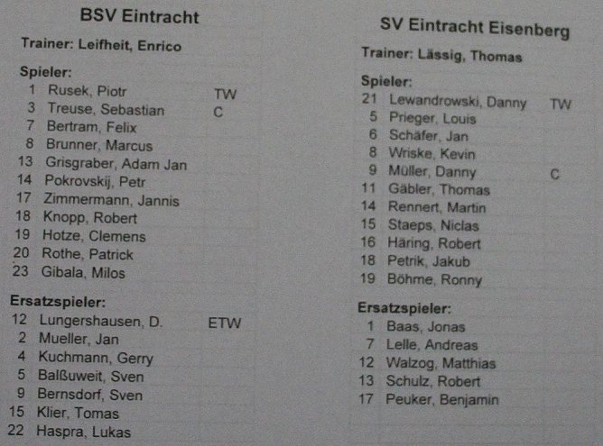 Eintracht gegen Eintracht (Foto: Karl-Heinz Herrmann) Eintracht gegen Eintracht (Foto: Karl-Heinz Herrmann)