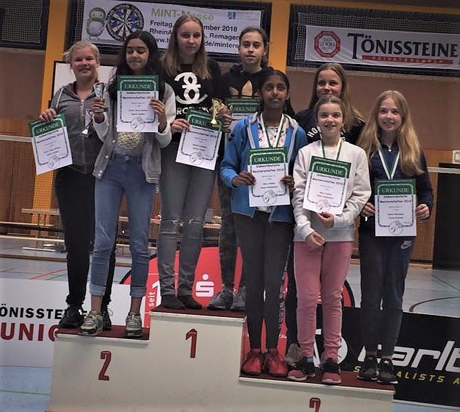 Sensationelles Ergebnis bei der Gruppenmeisterschaft im Nachwuchsbadminton (Foto: Andreas Reich) Sensationelles Ergebnis bei der Gruppenmeisterschaft im Nachwuchsbadminton (Foto: Andreas Reich)