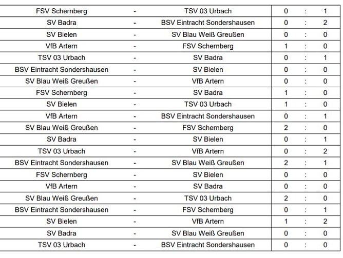 Hallenkreismeisterschaft G-Junioren (Foto: NTKFA) Hallenkreismeisterschaft G-Junioren (Foto: NTKFA)