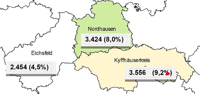 Grafik (Foto: Arbeitsagentur)