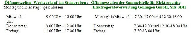 Angebote zur Er&ouml;ffnung der Gartensaison (Foto: Elektroger&auml;teverwertung G&ouml;llingen GmbH)