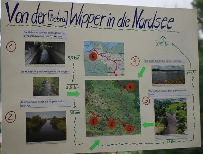 GS Franzberg will Umweltschule werden (Foto: Karl-Heinz Herrmann) GS Franzberg will Umweltschule werden (Foto: Karl-Heinz Herrmann)
