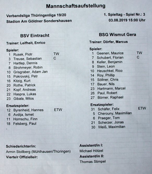 Gegen Favoriten sehr schwer getan (Foto: Karl-Heinz Herrmann) Gegen Favoriten sehr schwer getan (Foto: Karl-Heinz Herrmann)