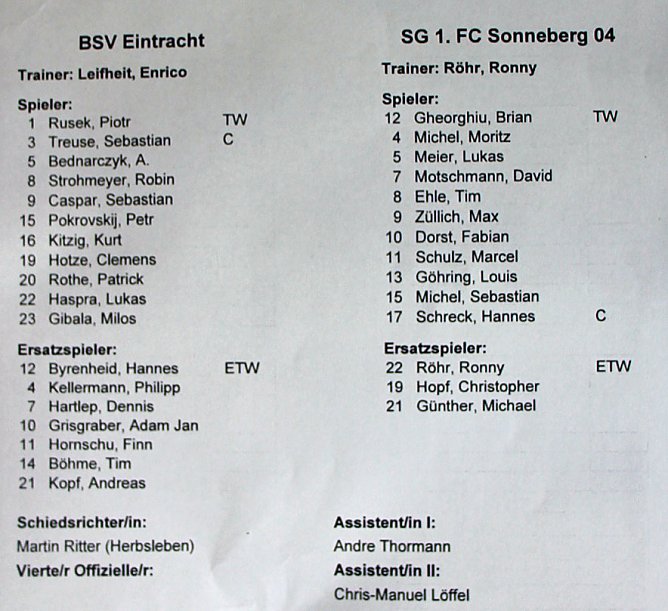 Jubel auf dem Göldner (Foto: Karl-Heinz Herrmann) Jubel auf dem Göldner (Foto: Karl-Heinz Herrmann)