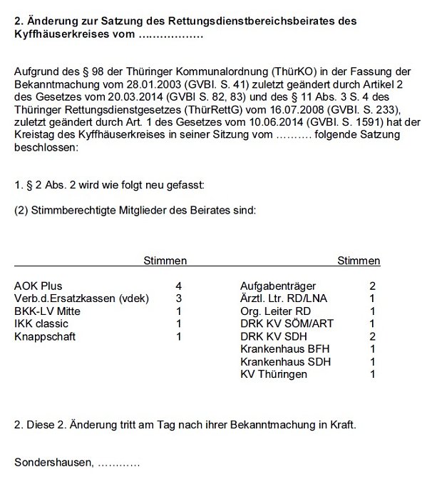 &Auml;nderung (Foto: Landratsamt Kyffh&auml;userkreis)