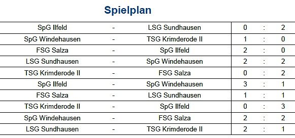 Vorrunde bei der Hallenmeisterschaft im Fu&szlig;ball (5) (Foto: NTKFA)
