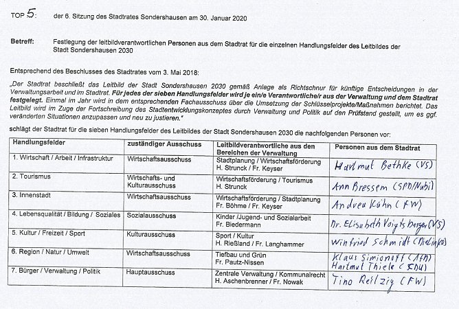 Personalien best&auml;tigt (Foto: Stadt Sondershausen)