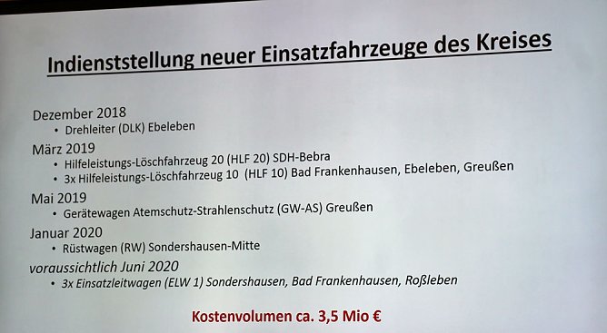 Brand- und Katastrophenschutzbericht 2019 (Foto: Karl-Heinz Herrmann)