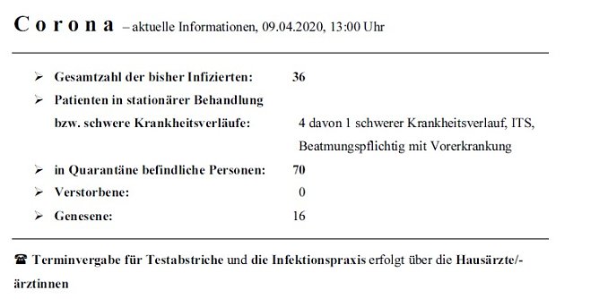 C o r o n a � aktuelle Informationen (Foto: Landratsamt Kyffh&auml;userkreis)