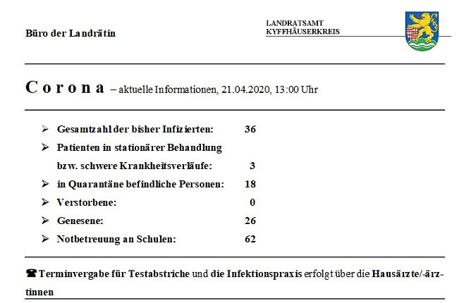 Weniger Personen in Quarant&auml;ne (Foto: Karl-Heinz Herrmann)