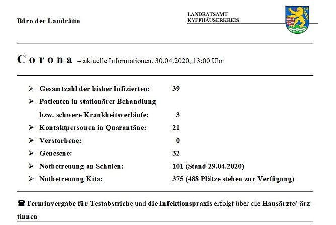 Ordnungsbeh&ouml;rden kontrollieren am verl&auml;ngerten Wochenende (Foto: Landratsamt Kyffh&auml;userkreis)