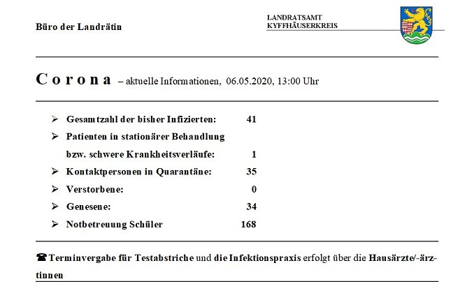 Zum Schulstart im Kyffh&auml;userkreis (Foto: Karl-Heinz Herrmann)