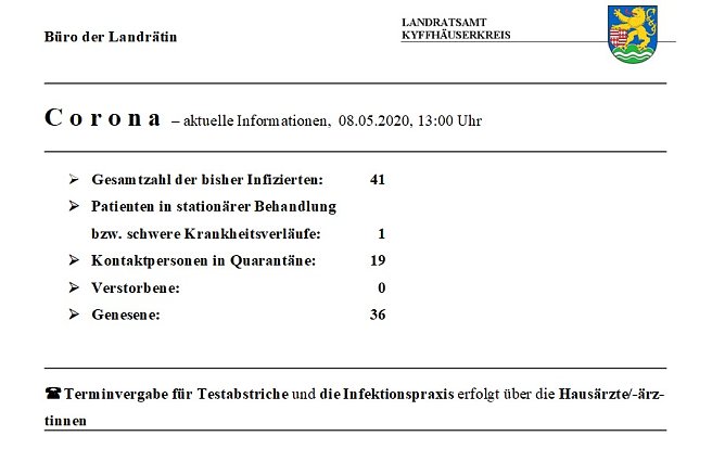 Neue Allgemeinverf&uuml;gung wird angek&uuml;ndigt (Foto: Landratsamt Kyffh&auml;userkreis)