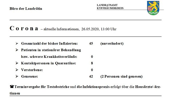 Bald Corona frei? (Foto: Landratsamt Kyffh&auml;userkreis)