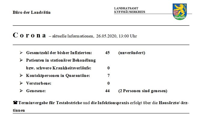 Mahnung: Kontaktbeschränkungen beachten (Foto: Landratsamt Kyffhäuserkreis) Mahnung: Kontaktbeschränkungen beachten (Foto: Landratsamt Kyffhäuserkreis)